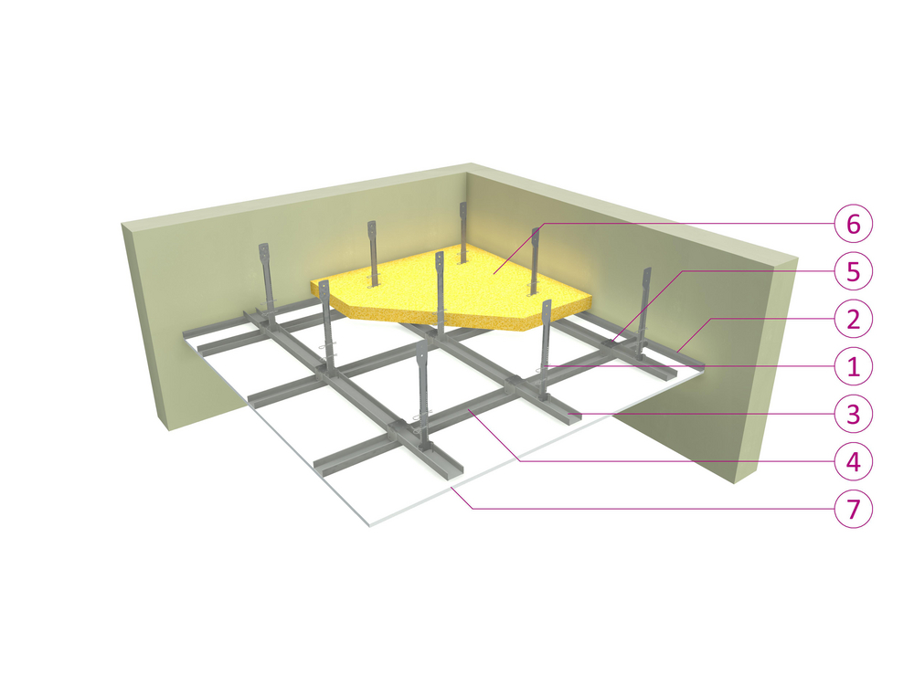 Plafond sur une double structure CD60 avec des suspentes à ressort - 2x
