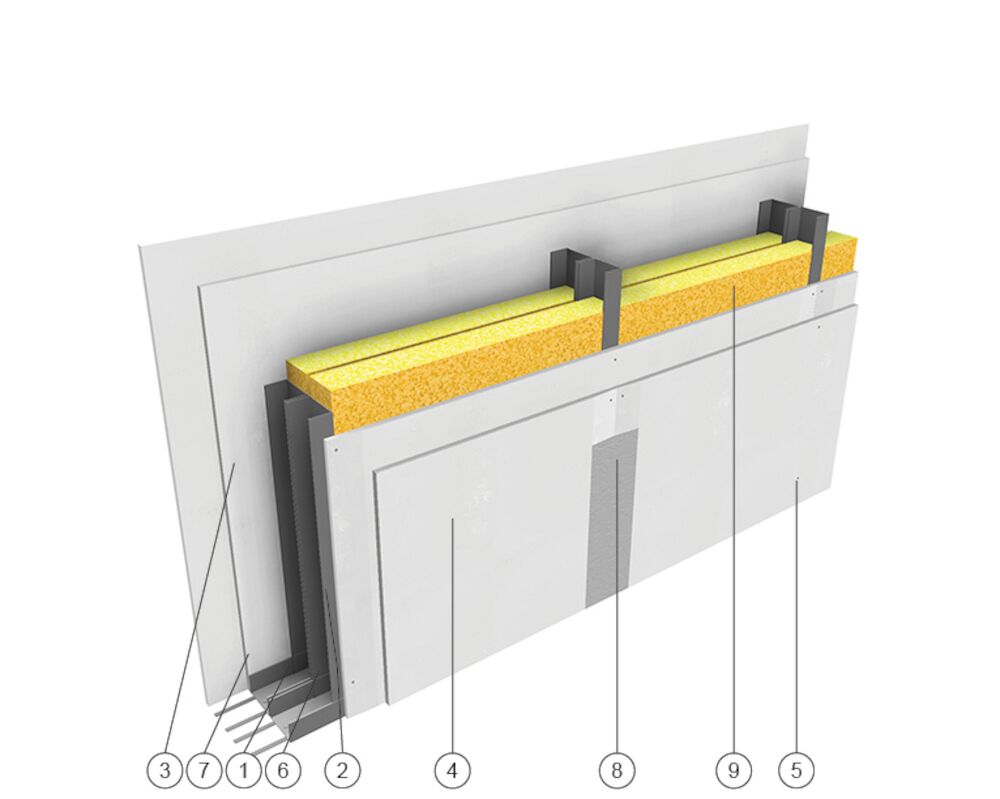 Scheidingswand met dubbele platen aan elke kant - LaDura Premium - dubbel ontkoppelde profielen 100mm - 255mm wanddikte - 2x glaswol (75mm)