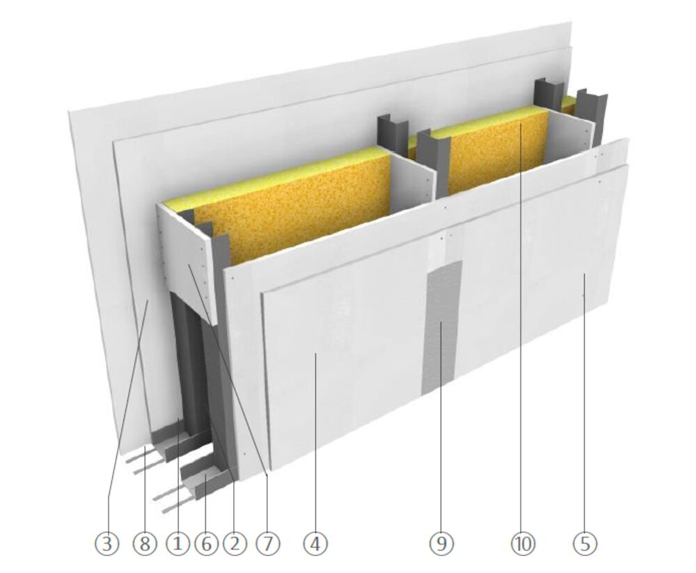 Scheidingswand met dubbele platen aan elke kant - LaDura Premium - dubbel gekoppelde profielen 100mm - 255mm wanddikte - rotswol (75mm), brandweerstand 120min