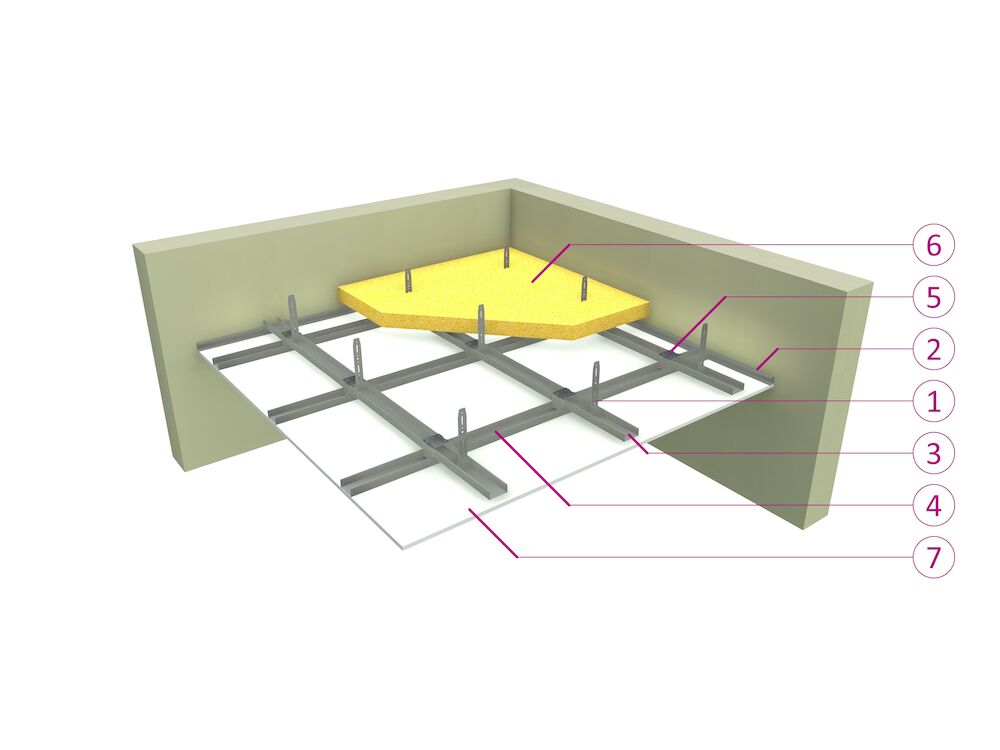 Plafond op dubbele CD60 structuur met ankerhangers - 12,5mm Createx - glaswol