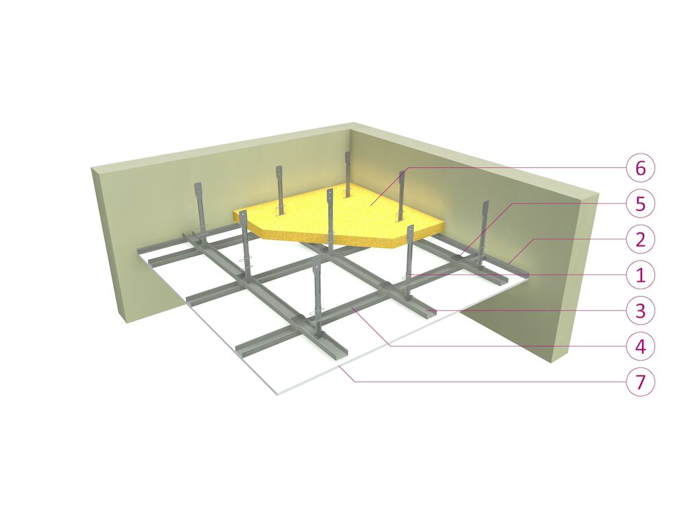 Plafond op dubbele CD60 structuur met noniushangers - 12,5mm Createx - rotswol