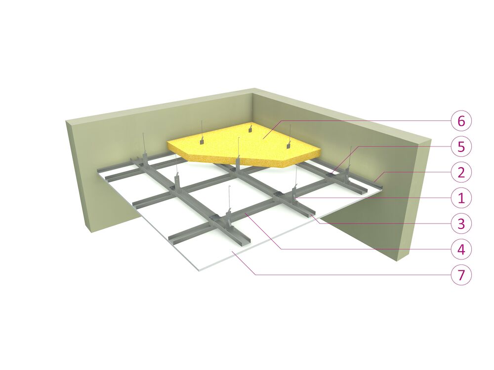 Plafond op dubbele CD60 structuur met veerhangers - 12,5mm Createx - glaswol