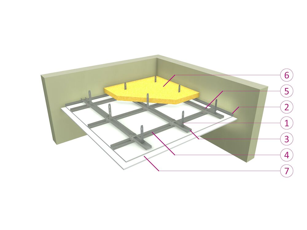 Plafond op dubbele CD60 structuur met ankerhangers - 2x 12,5mm Siniat db - glaswol