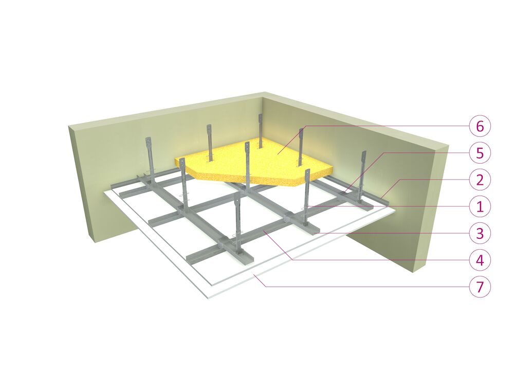 Plafond op dubbele CD60 structuur met noniushangers - 2x 12,5mm Siniat db - glaswol