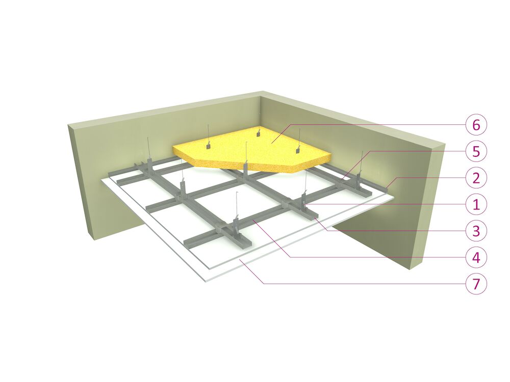 Plafond op dubbele CD60 structuur met veerhangers - 2x 12,5mm Siniat db - glaswol